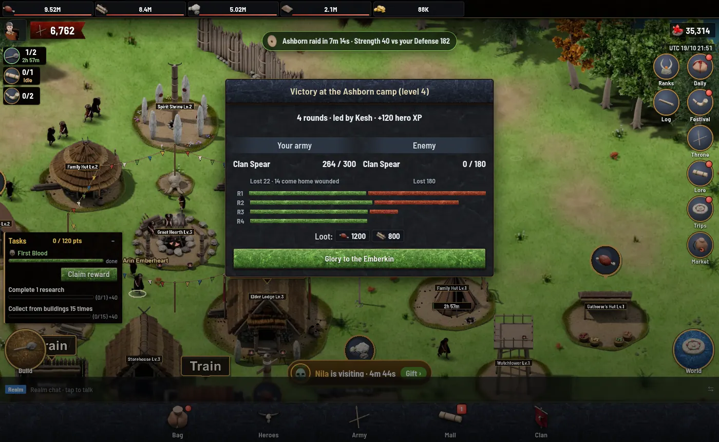 A battle report: victory at the Ashborn camp, four rounds led by Kesh
